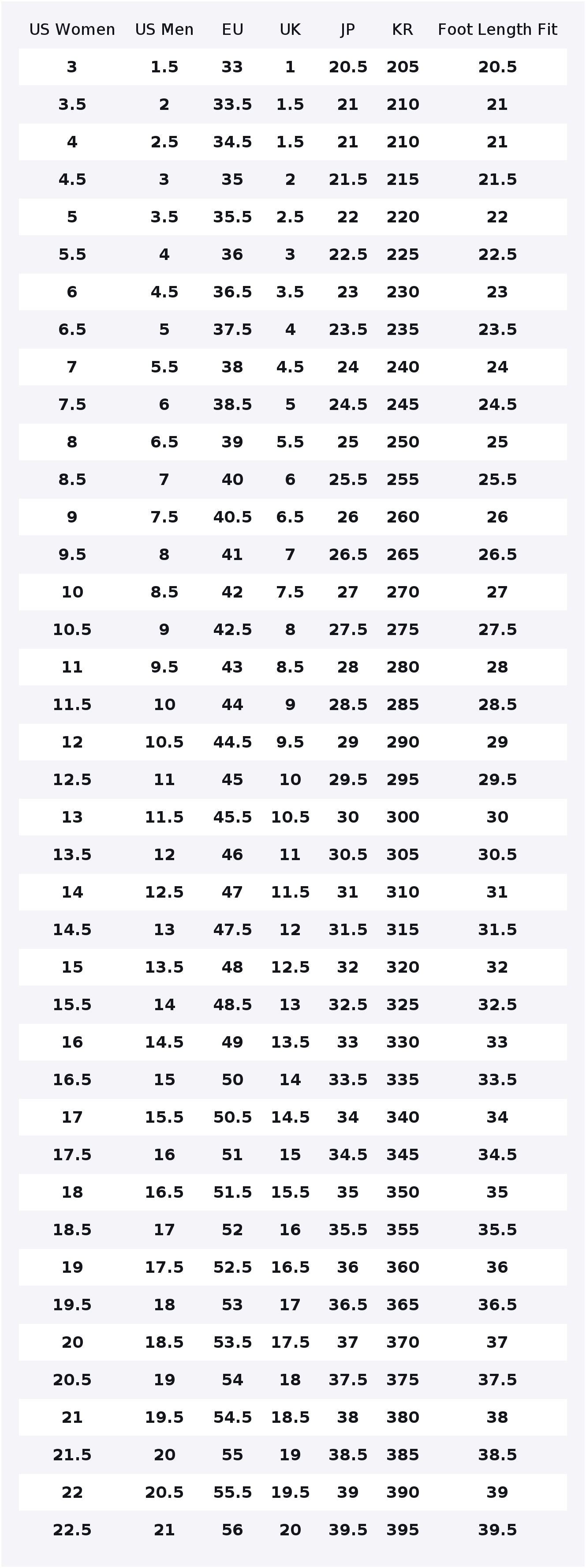 Nike Air Force 1 Kaymaz Aşınma - Nike Shoes Air Force 1 incelemesi ve fiyatı